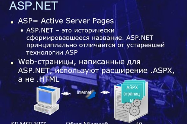 Блэкспрут площадка blacksprut2web in